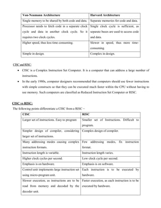 Esd notes iae | PDF