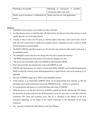 Esd notes iae | PDF