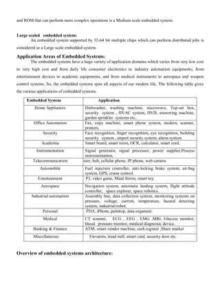 Esd notes iae | PDF