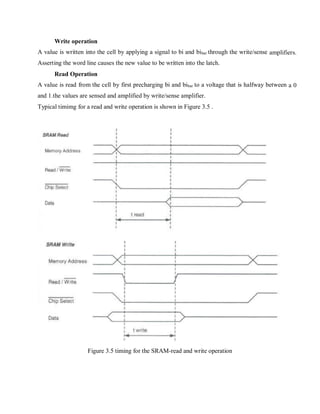 Esd notes iae | PDF