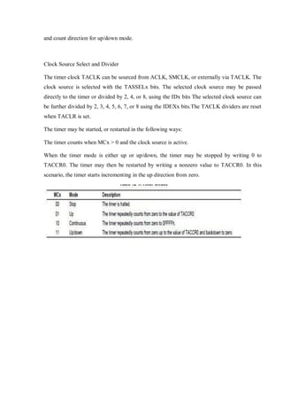 Esd notes iae | PDF