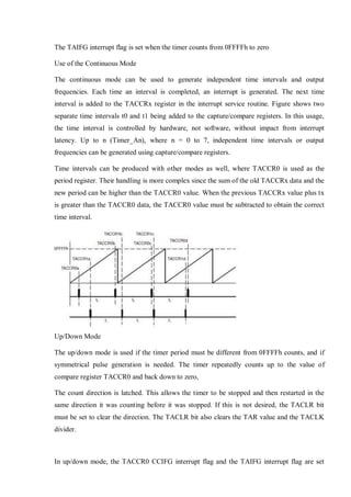 Esd notes iae | PDF