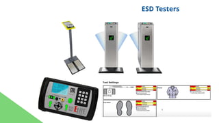 Understanding Esd Understanding ESD Personal Protective Equipment | PPTX