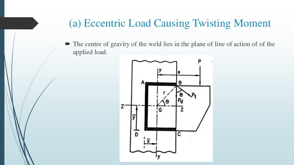 Eccentric Loading In Welded Connections