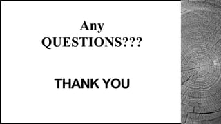 WOODGROVE
BANK
THANK YOU
Any
QUESTIONS???
 