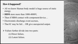 WOODGROVE
BANK
• AS we know Human body model is huge source of static
energy.
• HBM store more than 1000-4000V,
• Then if HBM contact with component/device…
• Electrostatic discharge event accrues,
• That IC may be fail… OR give unexpected output.
 Failure further divide into two parts:
(i) Direct failure,
(ii) Latent failure.
5
How it happened?
 