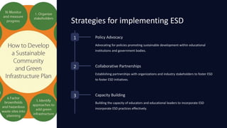 Characteristics of Education for Sustainable Development | PDF