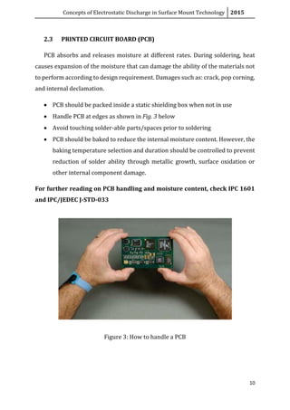 Concepts of Electrostatic Discharge in Surface Mount Technology 2015
10
2.3 PRINTED CIRCUIT BOARD (PCB)
PCB absorbs and releases moisture at different rates. During soldering, heat
causes expansion of the moisture that can damage the ability of the materials not
to perform according to design requirement. Damages such as: crack, pop corning,
and internal declamation.
 PCB should be packed inside a static shielding box when not in use
 Handle PCB at edges as shown in Fig. 3 below
 Avoid touching solder-able parts/spaces prior to soldering
 PCB should be baked to reduce the internal moisture content. However, the
baking temperature selection and duration should be controlled to prevent
reduction of solder ability through metallic growth, surface oxidation or
other internal component damage.
For further reading on PCB handling and moisture content, check IPC 1601
and IPC/JEDEC J-STD-033
Figure 3: How to handle a PCB
 