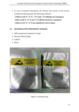 Concepts of Electrostatic Discharge in Surface Mount Technology 2015
13
 In case of moisture absorption, the devices will recover to the former
condition by drying under the following condition:
: 192hrs at 40 °C + 5 °C / - 0 °C and < 5 % RH (dry air/nitrogen)
: 96hrs at 60 °C + 5 °C and < 5 % RH for all device containers
: 24hrs at 125 °C + 5 °C not suitable for reel or tubes.
3.2 MATERIALS FOR COMPONENTS’ STORAGE
1. SMT components automatic storage
2. Moisture Barrier Bags
3. Cabinet
4. Boxes
Figure 4: Antistatic bag
 
