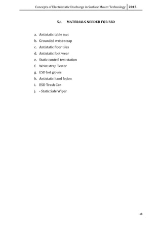 Concepts of Electrostatic Discharge in Surface Mount Technology 2015
18
5.1 MATERIALS NEEDED FOR ESD
a. Antistatic table mat
b. Grounded wrist-strap
c. Antistatic floor tiles
d. Antistatic foot wear
e. Static control test station
f. Wrist strap Tester
g. ESD hot gloves
h. Antistatic hand lotion
i. ESD Trash Can
j. - Static Safe Wiper
 
