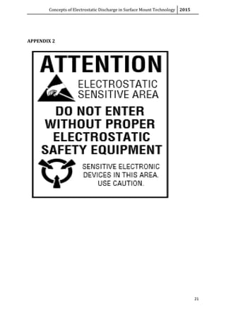 Concepts of Electrostatic Discharge in Surface Mount Technology 2015
21
APPENDIX 2
 