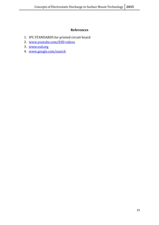 Concepts of Electrostatic Discharge in Surface Mount Technology 2015
23
References
1. IPC STANDARDS for printed circuit board
2. www.youtube.com/ESD videos
3. www.esd.org
4. www.google.com/search
 