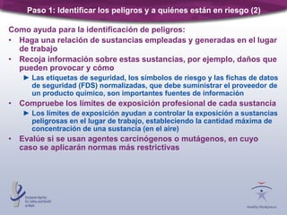 Paso 1: Identificar los peligros y a quiénes están en riesgo (2)
Como ayuda para la identificación de peligros:
• Haga una relación de sustancias empleadas y generadas en el lugar
de trabajo
• Recoja información sobre estas sustancias, por ejemplo, daños que
pueden provocar y cómo
► Las etiquetas de seguridad, los símbolos de riesgo y las fichas de datos
de seguridad (FDS) normalizadas, que debe suministrar el proveedor de
un producto químico, son importantes fuentes de información
• Compruebe los límites de exposición profesional de cada sustancia
► Los límites de exposición ayudan a controlar la exposición a sustancias
peligrosas en el lugar de trabajo, estableciendo la cantidad máxima de
concentración de una sustancia (en el aire)
• Evalúe si se usan agentes carcinógenos o mutágenos, en cuyo
caso se aplicarán normas más restrictivas
 