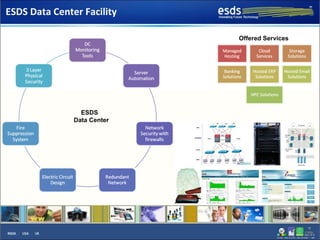 Esds Corporate Presentation | PPT