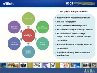 Esds Corporate Presentation | PPT
