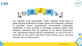 ESDS Corporate Presentation (May'24).pptx