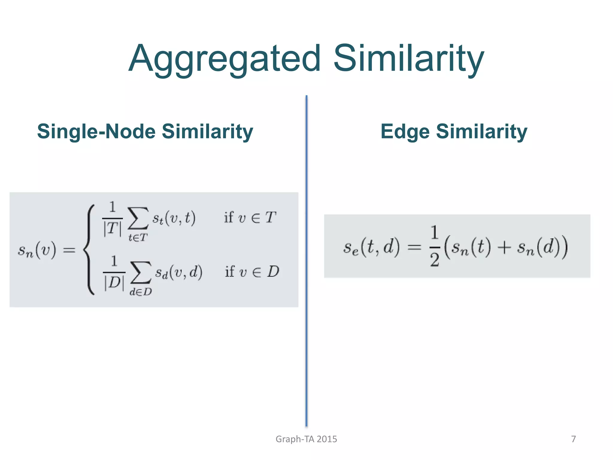 Aggregated Similarity
Single-Node Similarity Edge Similarity
Graph-TA 2015 7
 