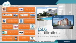 ESDS
Certifications
WORLD CLASS DATA-CENTER STANDARDS
CRISIL
Uptime TIER III TIA TIER III
ISO/SEC 20000 ISO 9001/2005
ISO 27001/2005 ISO 22301:2012
PCI-DSS CMMi Level - III
Meity Empanel
Nashik DC ->
Mumbai DC ->
 