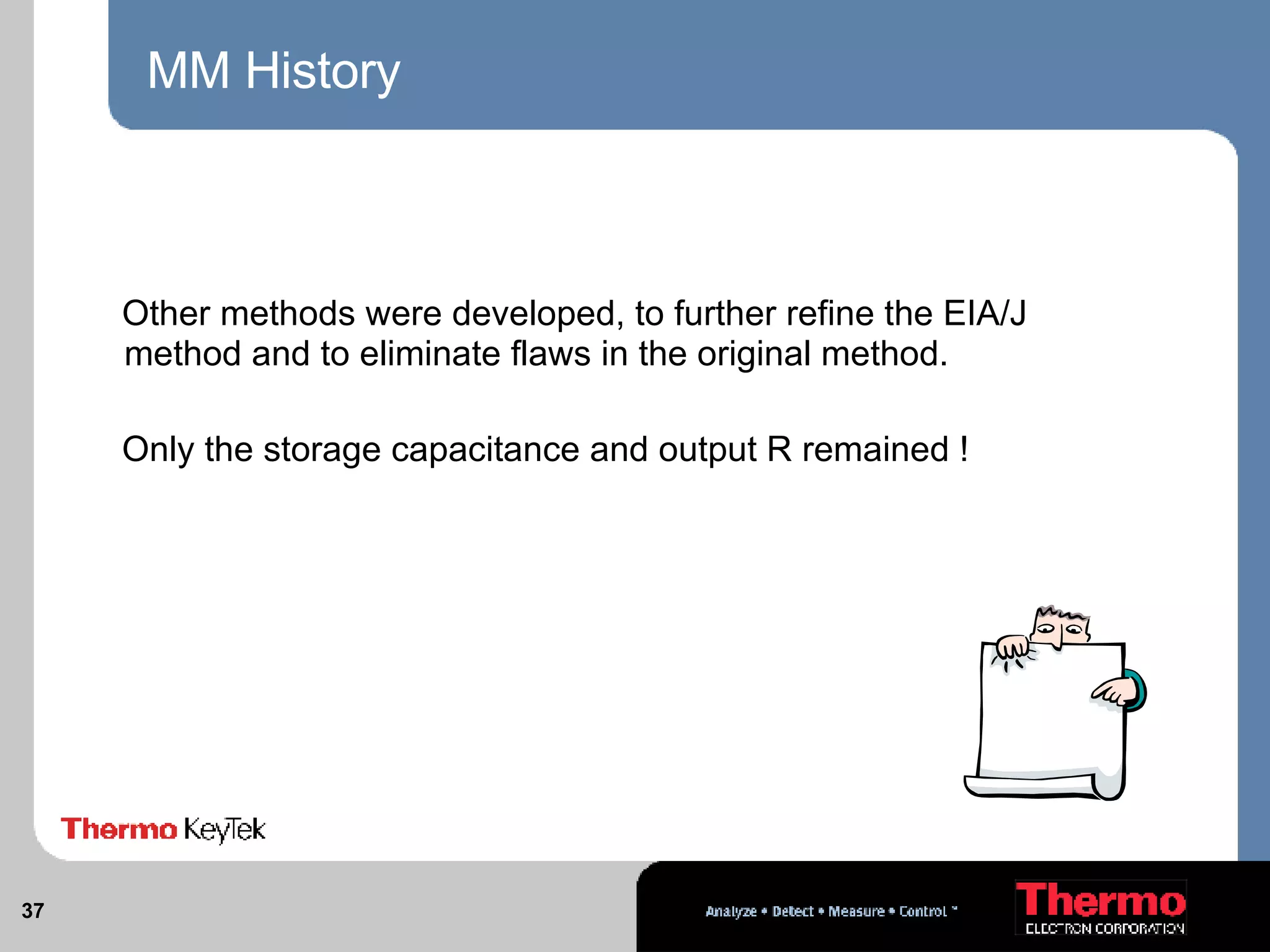 MM History Other methods were developed, to further refine the EIA/J method and to eliminate flaws in the original method.  Only the storage capacitance and output R remained ! 