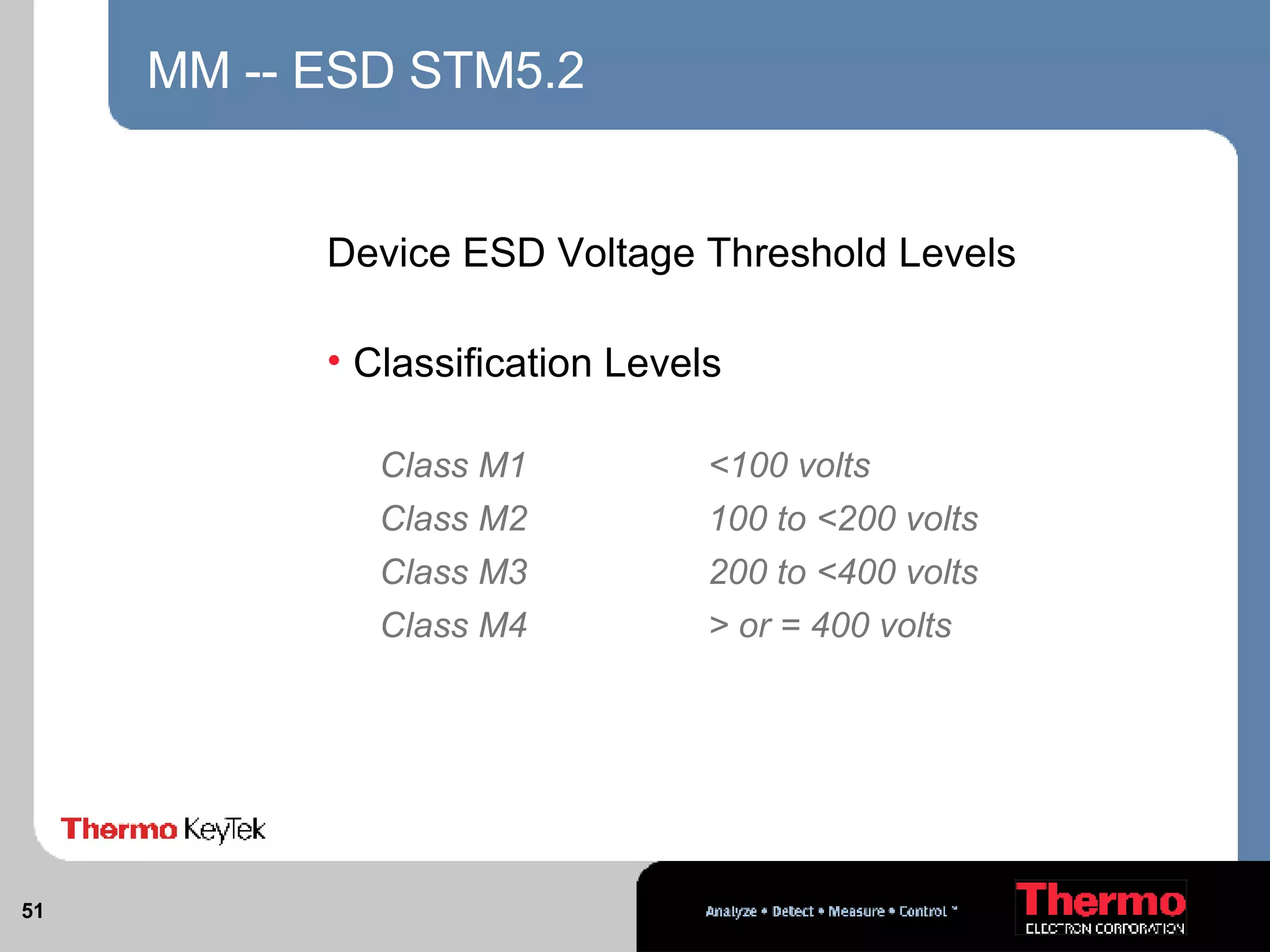 MM -- ESD STM5.2 Device ESD Voltage Threshold Levels  Classification Levels Class M1 <100 volts   Class M2 100 to <200 volts Class M3  200 to <400 volts Class M4 > or = 400 volts 