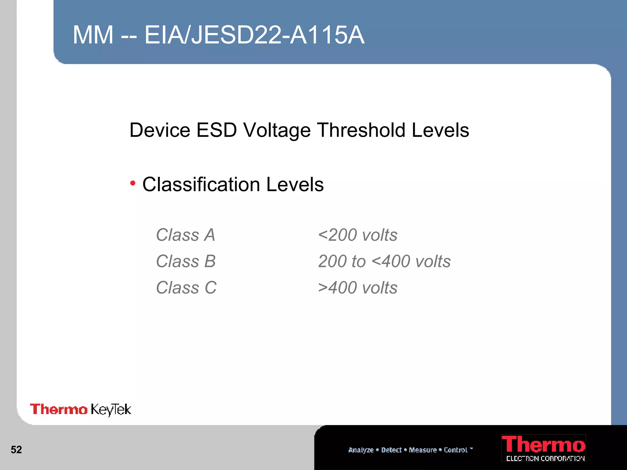 MM -- EIA/JESD22-A115A Device ESD Voltage Threshold Levels  Classification Levels Class A <200 volts   Class B 200 to <400 volts Class C  >400 volts 