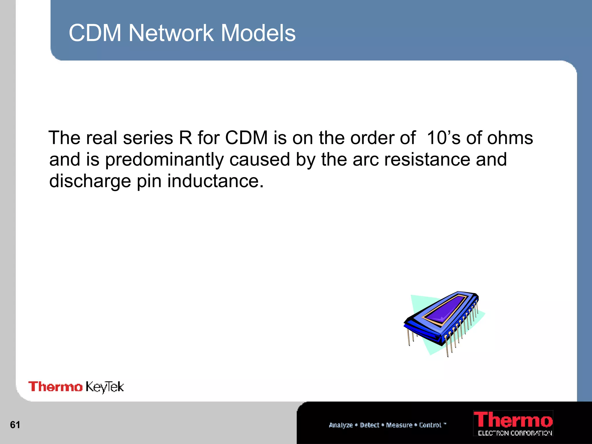CDM Network Models The real series R for CDM is on the order of  10’s of ohms and is predominantly caused by the arc resistance and discharge pin inductance. 