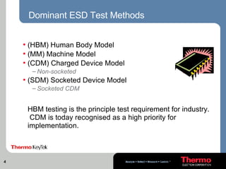 ESD_TEST | PPT