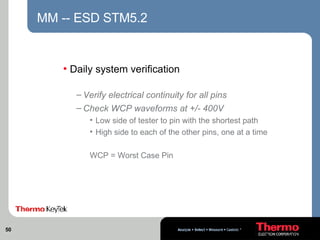 ESD_TEST | PPT