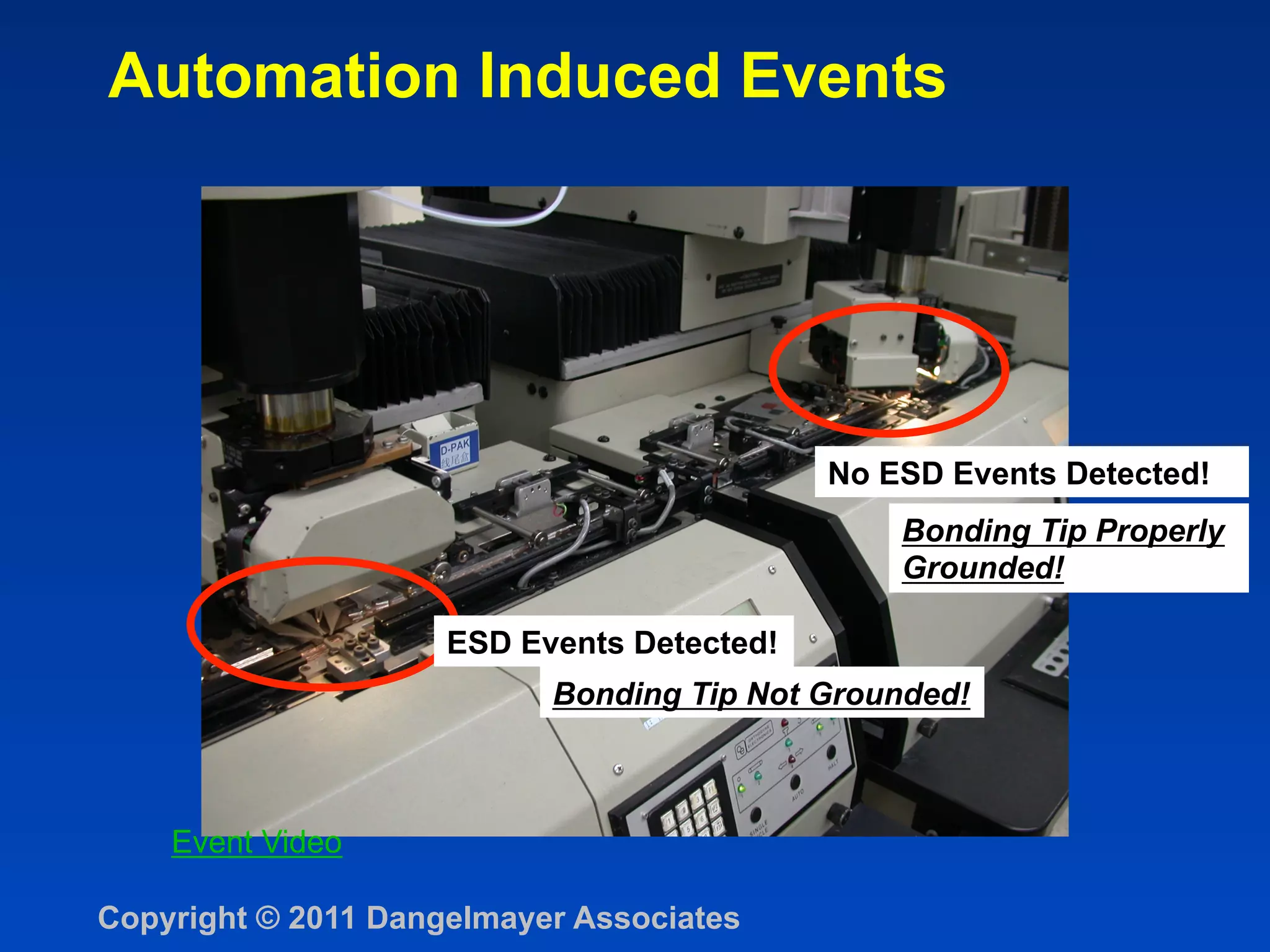 Automation Induced Events




                                            No ESD Events Detected!
                                                Bonding Tip Properly
                                                Grounded!

                     ESD Events Detected!
                           Bonding Tip Not Grounded!



    Event Video

Copyright © 2011 Dangelmayer Associates
 