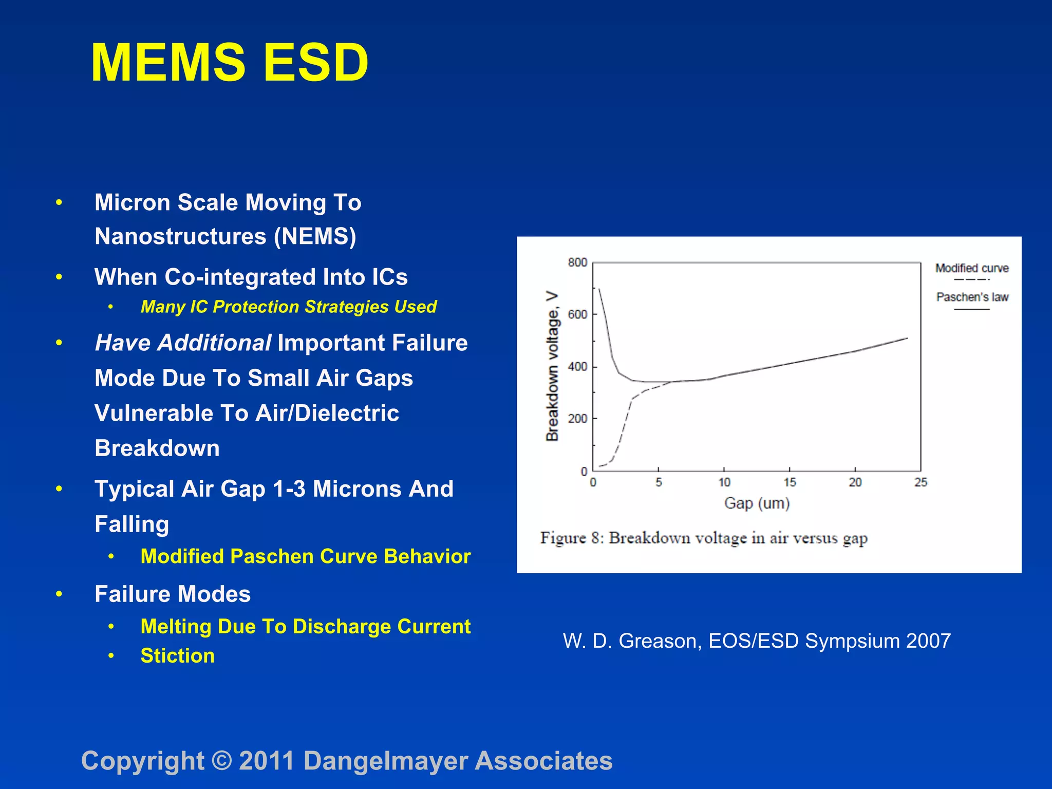 MEMS ESD

•    Micron Scale Moving To
     Nanostructures (NEMS)
•    When Co-integrated Into ICs
      •    Many IC Protection Strategies Used

•    Have Additional Important Failure
     Mode Due To Small Air Gaps
     Vulnerable To Air/Dielectric
     Breakdown
•    Typical Air Gap 1-3 Microns And
     Falling
      •    Modified Paschen Curve Behavior
•    Failure Modes
      •    Melting Due To Discharge Current
                                                W. D. Greason, EOS/ESD Sympsium 2007
      •    Stiction




     Copyright © 2011 Dangelmayer Associates
 
