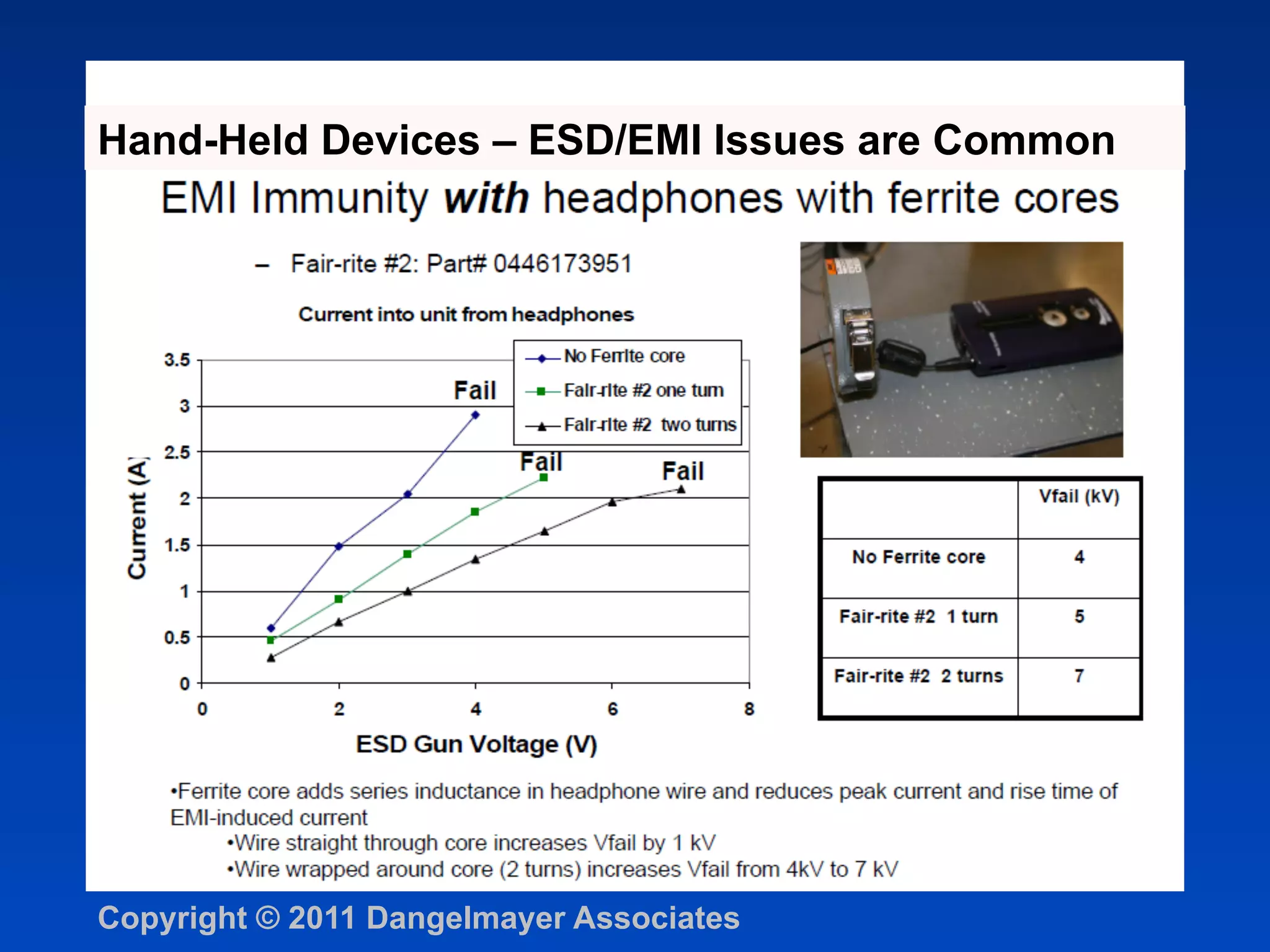 Hand-Held Devices – ESD/EMI Issues are Common




Copyright © 2011 Dangelmayer Associates
 