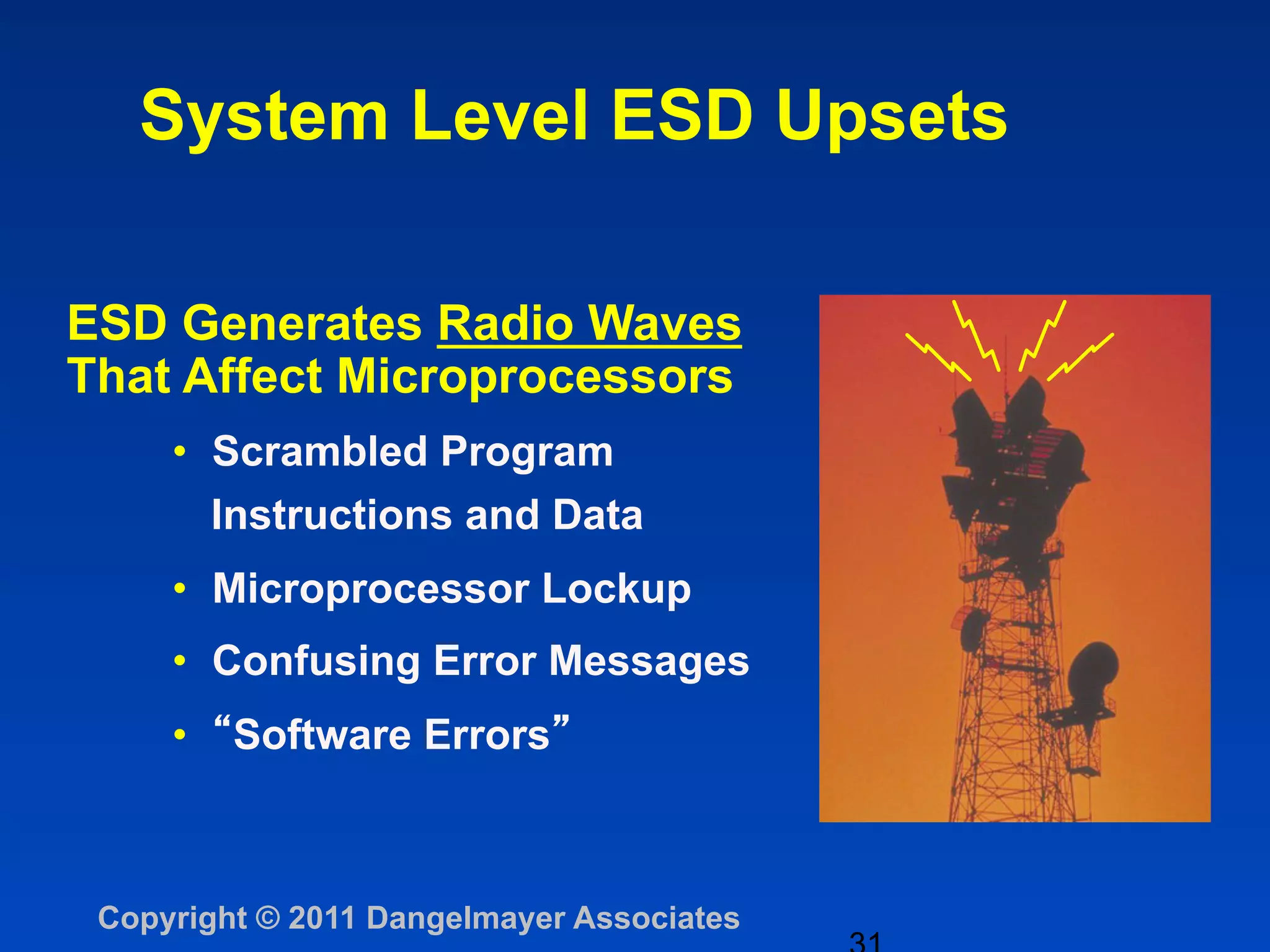 System Level ESD Upsets

ESD Generates Radio Waves
That Affect Microprocessors
     •  Scrambled Program
        Instructions and Data
     •  Microprocessor Lockup
     •  Confusing Error Messages
     •  Software Errors



 Copyright © 2011 Dangelmayer Associates
 