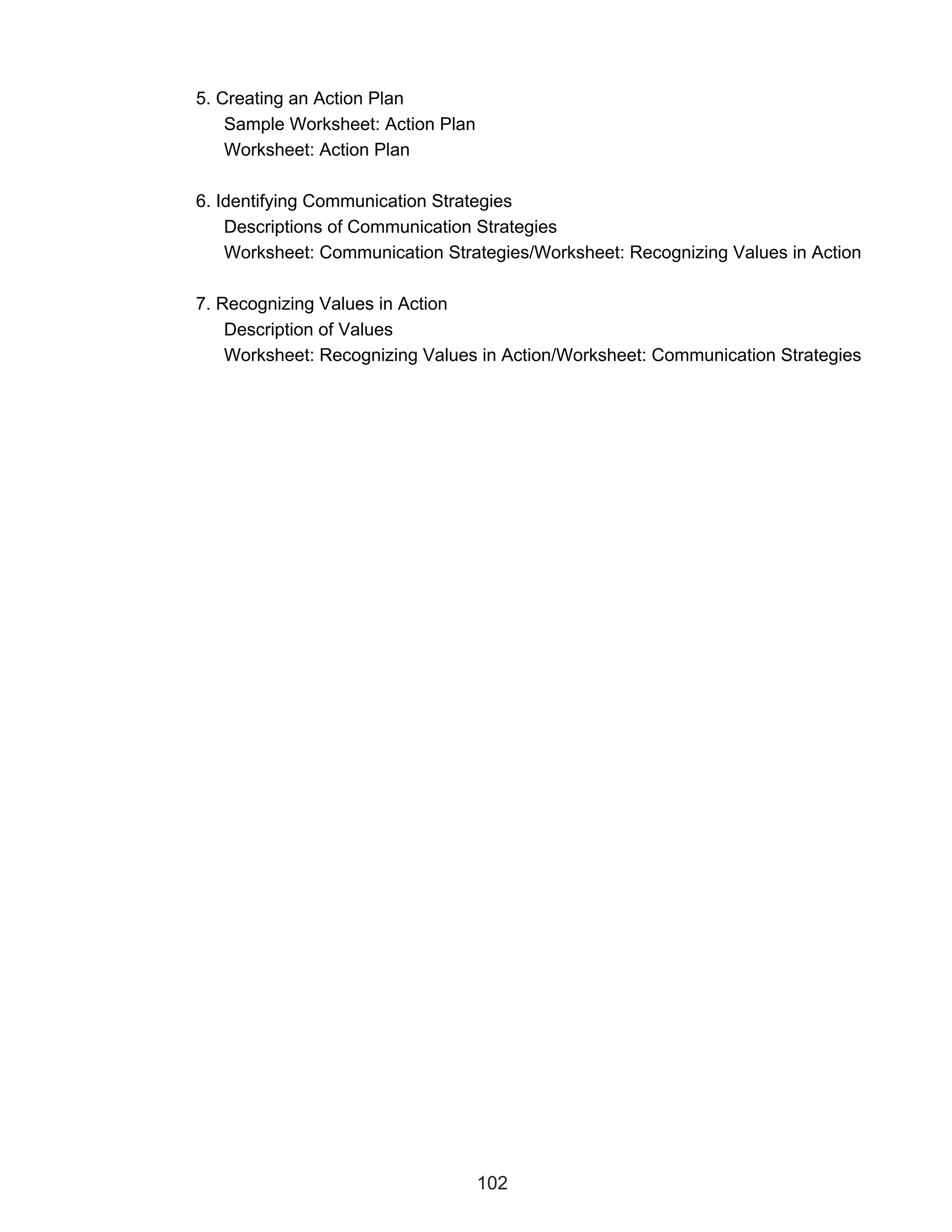 5. Creating an Action Plan
    Sample Worksheet: Action Plan
    Worksheet: Action Plan

6. Identifying Communication Strategies
    Descriptions of Communication Strategies
    Worksheet: Communication Strategies/Worksheet: Recognizing Values in Action

7. Recognizing Values in Action
    Description of Values
    Worksheet: Recognizing Values in Action/Worksheet: Communication Strategies




                                    102
 