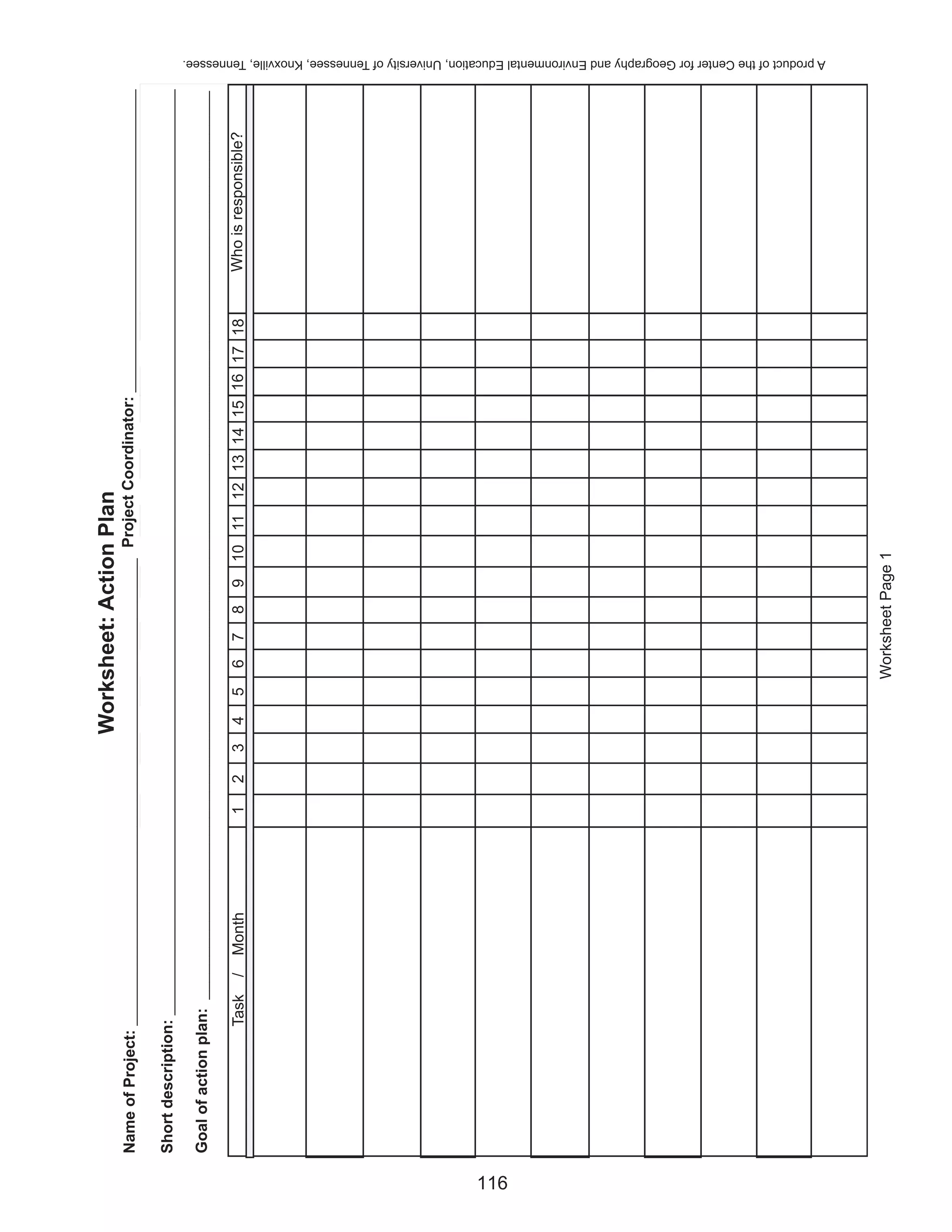 Worksheet: Action Plan
      Name of Project: ______________________________________________________ Project Coordinator: ___________________________________

      Short description: ___________________________________________________________________________________________________________

      Goal of action plan: _________________________________________________________________________________________________________

                     Task   /   Month         1   2   3   4   5    6   7   8   9   10 11 12 13 14 15 16 17 18   Who is responsible?




116
                                                                                                                                         A product of the Center for Geography and Environmental Education, University of Tennessee, Knoxville, Tennessee.




                                                                  Worksheet Page 1
 