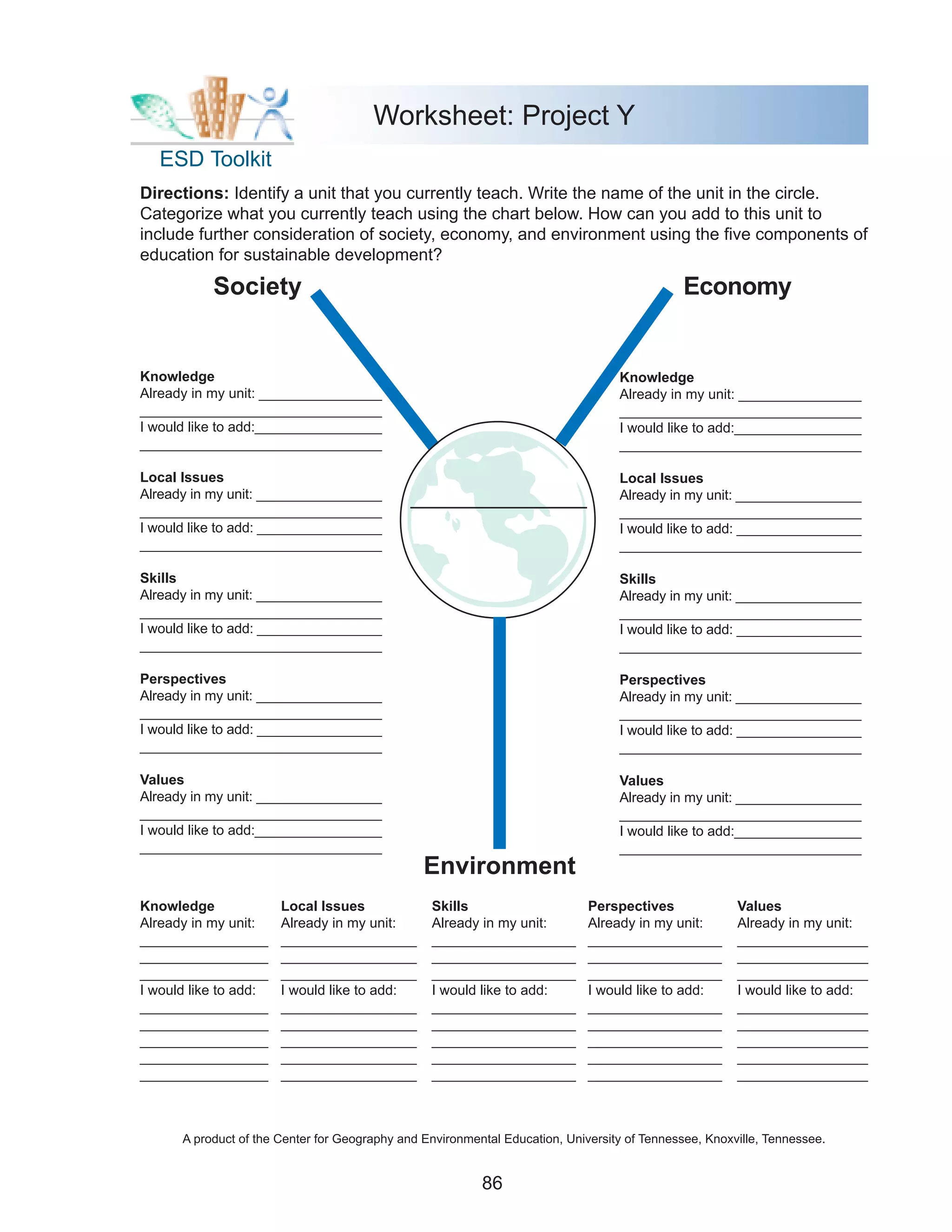 Worksheet: Project Y
   ESD Toolkit
Directions: Identify a unit that you currently teach. Write the name of the unit in the circle.
Categorize what you currently teach using the chart below. How can you add to this unit to
include further consideration of society, economy, and environment using the five components of
education for sustainable development?
            Society                                                                            Economy


Knowledge                                                                          Knowledge
Already in my unit: ________________                                               Already in my unit: ________________
__________________________________                                                 __________________________________
I would like to add:__________________                                             I would like to add:__________________
____________________________________                                               ____________________________________

Local Issues                                                                       Local Issues
Already in my unit: __________________                                             Already in my unit: __________________
____________________________________                                               ____________________________________
I would like to add: __________________                                            I would like to add: __________________
____________________________________                                               ____________________________________

Skills                                                                             Skills
Already in my unit: __________________                                             Already in my unit: __________________
____________________________________                                               ____________________________________
I would like to add: __________________                                            I would like to add: __________________
____________________________________                                               ____________________________________

Perspectives                                                                       Perspectives
Already in my unit: __________________                                             Already in my unit: __________________
____________________________________                                               ____________________________________
I would like to add: __________________                                            I would like to add: __________________
____________________________________                                               ____________________________________

Values                                                                             Values
Already in my unit: __________________                                             Already in my unit: __________________
____________________________________                                               ____________________________________
I would like to add:__________________                                             I would like to add:__________________
____________________________________                                               ____________________________________
                                                  Environment
Knowledge                Local Issues             Skills                      Perspectives              Values
Already in my unit:      Already in my unit:      Already in my unit:         Already in my unit:       Already in my unit:
____________________     ____________________     ______________________      ______________________    ______________________
______________
 _____________           _______________
                          ______________          ___________________
                                                   __________________         ___________________
                                                                               __________________       ___________________
                                                                                                         __________________
__________________       ____________________     ______________________      ______________________    ______________________
I would like to add:     I would like to add:     I would like to add:        I would like to add:      I would like to add:
____________________     ______________________   ______________________      ______________________    ______________________
___________________
 __________________      ___________________
                          __________________      ___________________
                                                   __________________         ___________________
                                                                               __________________       ___________________
                                                                                                         __________________
______________________   ______________________   ______________________      ______________________    ______________________
______________________   ______________________   ______________________      ______________________    ______________________
______________________   ______________________   ______________________      ______________________    ______________________



       A product of the Center for Geography and Environmental Education, University of Tennessee, Knoxville, Tennessee.


                                                           86
 