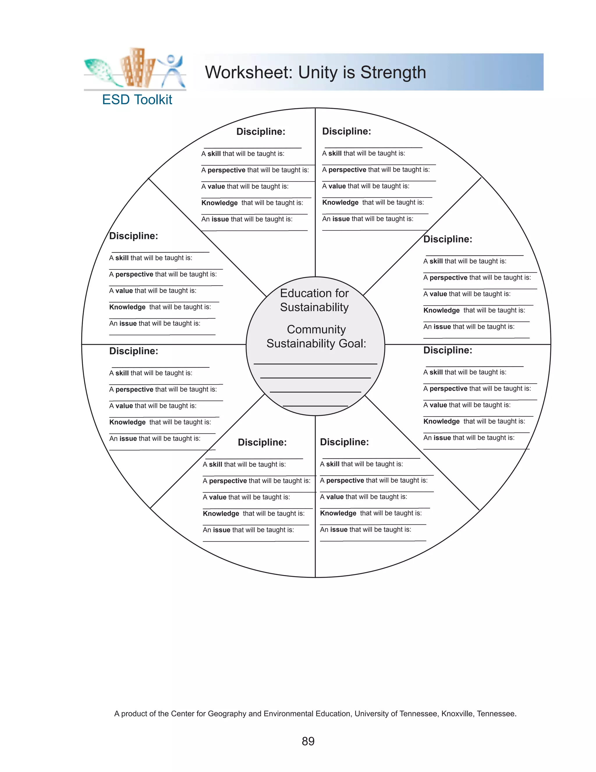 Worksheet: Unity is Strength
ESD Toolkit

                                     Discipline:                       Discipline:
                               __________________                      __________________
                              A skill that will be taught is:          A skill that will be taught is:
                              ______________________________           ______________________________
                              A perspective that will be taught is:    A perspective that will be taught is:
                              ______________________________           ______________________________
                              A value that will be taught is:          A value that will be taught is:
                              _____________________________            _____________________________
                              Knowledge that will be taught is:        Knowledge that will be taught is:
                              ____________________________             ____________________________
                              An issue that will be taught is:         An issue that will be taught is:
                              ____________________________             ____________________________
 Discipline:                                                                                            Discipline:
 __________________                                                                                     __________________
 A skill that will be taught is:                                                                        A skill that will be taught is:
 ______________________________                                                                         ______________________________
 A perspective that will be taught is:                                                                  A perspective that will be taught is:
 ______________________________                                                                         ______________________________
 A value that will be taught is:
 _____________________________
                                                        Education for                                   A value that will be taught is:
                                                                                                        _____________________________
 Knowledge that will be taught is:                      Sustainability                                  Knowledge that will be taught is:
 ____________________________                                                                           ____________________________
 An issue that will be taught is:
 ____________________________                       Community                                           An issue that will be taught is:
                                                                                                        ____________________________
                                                 Sustainability Goal:
 Discipline:                                                                                            Discipline:
 __________________                            ___________________                                      __________________
 A skill that will be taught is:                _________________                                       A skill that will be taught is:
 ______________________________                                                                         ______________________________
 A perspective that will be taught is:           ______________                                         A perspective that will be taught is:
                                                                                                        ______________________________
 ______________________________
 A value that will be taught is:
                                                   __________                                           A value that will be taught is:
 _____________________________                                                                          _____________________________
 Knowledge that will be taught is:                                                                      Knowledge that will be taught is:
 ____________________________                                                                           ____________________________
 An issue that will be taught is:                                                                       An issue that will be taught is:
 ____________________________
                                      Discipline:                      Discipline:                      ____________________________
                                __________________                     __________________
                               A skill that will be taught is:         A skill that will be taught is:
                               ______________________________          ______________________________
                               A perspective that will be taught is:   A perspective that will be taught is:
                               ______________________________          ______________________________
                               A value that will be taught is:         A value that will be taught is:
                               _____________________________           _____________________________
                               Knowledge that will be taught is:       Knowledge that will be taught is:
                               ____________________________            ____________________________
                               An issue that will be taught is:        An issue that will be taught is:
                               ____________________________            ____________________________




  A product of the Center for Geography and Environmental Education, University of Tennessee, Knoxville, Tennessee.


                                                               89
 