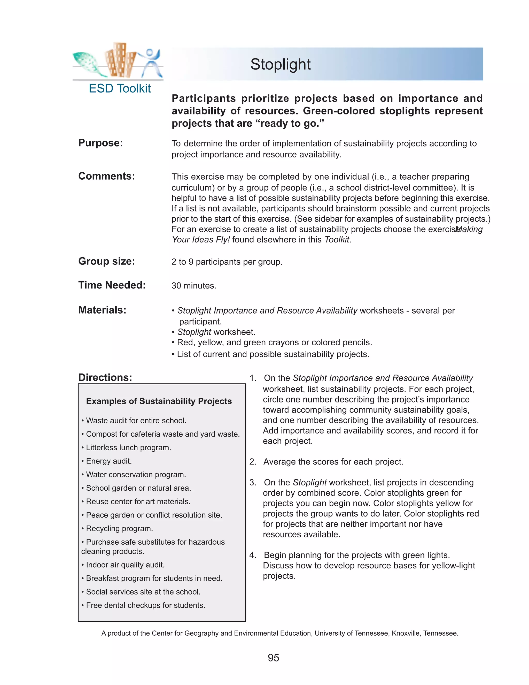Stoplight
  ESD Toolkit
                              Participants prioritize projects based on importance and
                              availability of resources. Green-colored stoplights represent
                              projects that are “ready to go.”
Purpose:                      To determine the order of implementation of sustainability projects according to
                              project importance and resource availability.

Comments:                     This exercise may be completed by one individual (i.e., a teacher preparing
                              curriculum) or by a group of people (i.e., a school district-level committee). It is
                              helpful to have a list of possible sustainability projects before beginning this exercise.
                              If a list is not available, participants should brainstorm possible and current projects
                              prior to the start of this exercise. (See sidebar for examples of sustainability projects.)
                              For an exercise to create a list of sustainability projects choose the exercise  Making
                              Your Ideas Fly! found elsewhere in this Toolkit.

Group size:                   2 to 9 participants per group.

Time Needed:                  30 minutes.

Materials:                    • Stoplight Importance and Resource Availability worksheets - several per
                                participant.
                              • Stoplight worksheet.
                              • Red, yellow, and green crayons or colored pencils.
                              • List of current and possible sustainability projects.

Directions:                                         1. On the Stoplight Importance and Resource Availability
                                                       worksheet, list sustainability projects. For each project,
 Examples of Sustainability Projects                   circle one number describing the project’s importance
                                                       toward accomplishing community sustainability goals,
• Waste audit for entire school.                       and one number describing the availability of resources.
• Compost for cafeteria waste and yard waste.          Add importance and availability scores, and record it for
                                                       each project.
• Litterless lunch program.
• Energy audit.                                     2. Average the scores for each project.
• Water conservation program.
                                                    3. On the Stoplight worksheet, list projects in descending
• School garden or natural area.
                                                       order by combined score. Color stoplights green for
• Reuse center for art materials.                      projects you can begin now. Color stoplights yellow for
• Peace garden or conflict resolution site.            projects the group wants to do later. Color stoplights red
• Recycling program.
                                                       for projects that are neither important nor have
                                                       resources available.
• Purchase safe substitutes for hazardous
cleaning products.
                                                    4. Begin planning for the projects with green lights.
• Indoor air quality audit.                            Discuss how to develop resource bases for yellow-light
• Breakfast program for students in need.              projects.
• Social services site at the school.
• Free dental checkups for students.


      A product of the Center for Geography and Environmental Education, University of Tennessee, Knoxville, Tennessee.


                                                          95
 