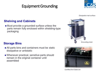 EquipmentGrounding
Shelving and Cabinets
 Must provide a grounded surface unless the
parts remain fully enclosed within shielding-type
packaging
Storage Bins
 All parts bins and containers must be static
dissipative or antistatic
 Whenever practical, sensitive parts should
remain in the original container until
assembled
Grounding chain
Dissipative mat surface
Certified Anti Static bin
 