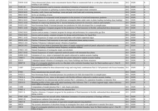 ESDU CODE NAME OF CONTENT REQUIREMENT SEEK | PDF