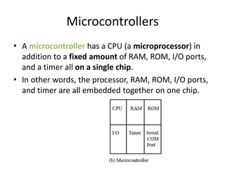 • A microcontroller has a CPU (a microprocessor) in
addition to a fixed amount of RAM, ROM, I/O ports,
and a timer all on a single chip.
• In other words, the processor, RAM, ROM, I/O ports,
and timer are all embedded together on one chip.
Microcontrollers
 