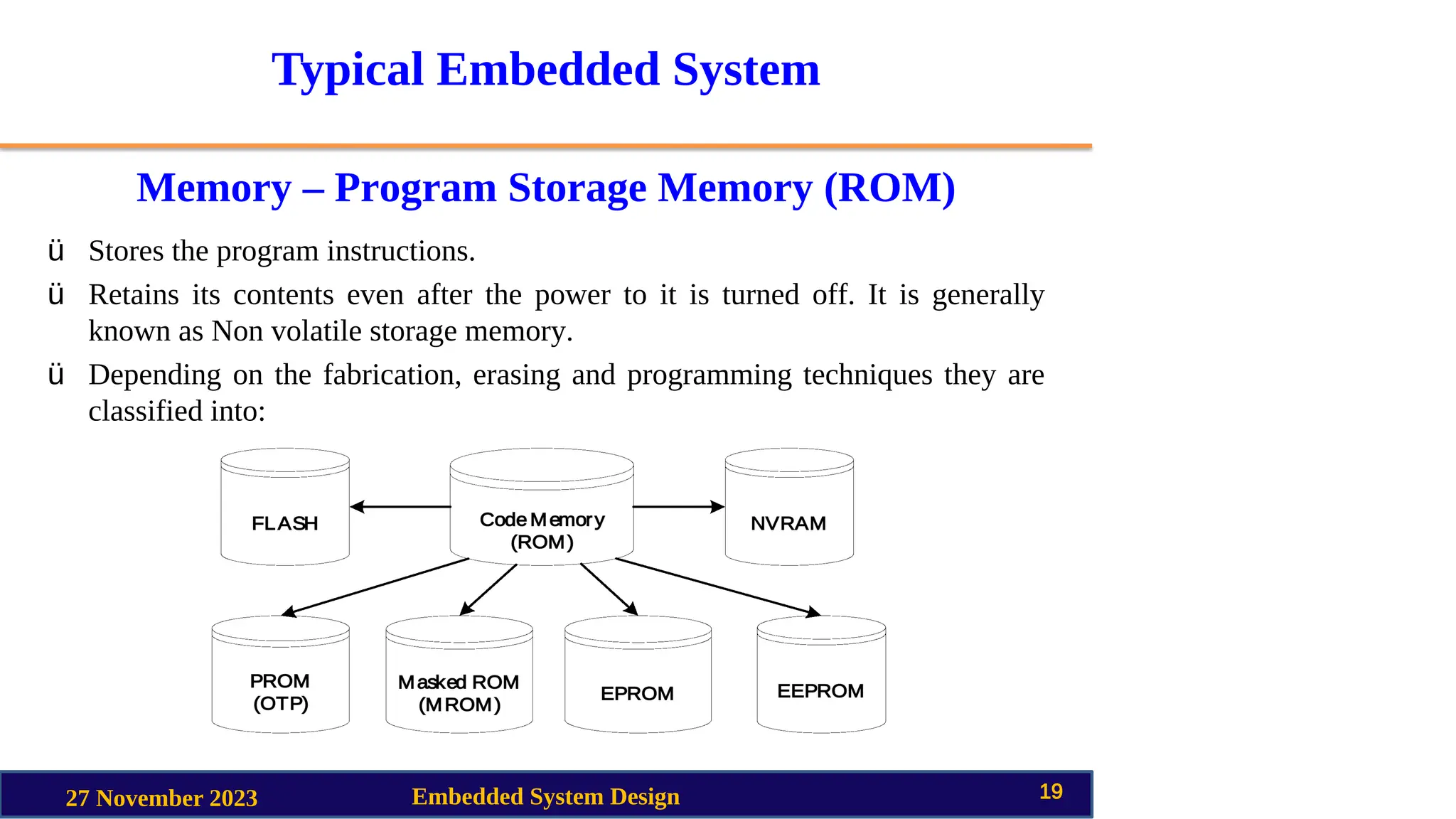Typical Embedded System
Memory – Program Storage Memory (ROM)
27 November 2023 Embedded System Design 19
ü Stores the program instructions.
ü Retains its contents even after the power to it is turned off. It is generally
known as Non volatile storage memory.
ü Depending on the fabrication, erasing and programming techniques they are
classified into:
 