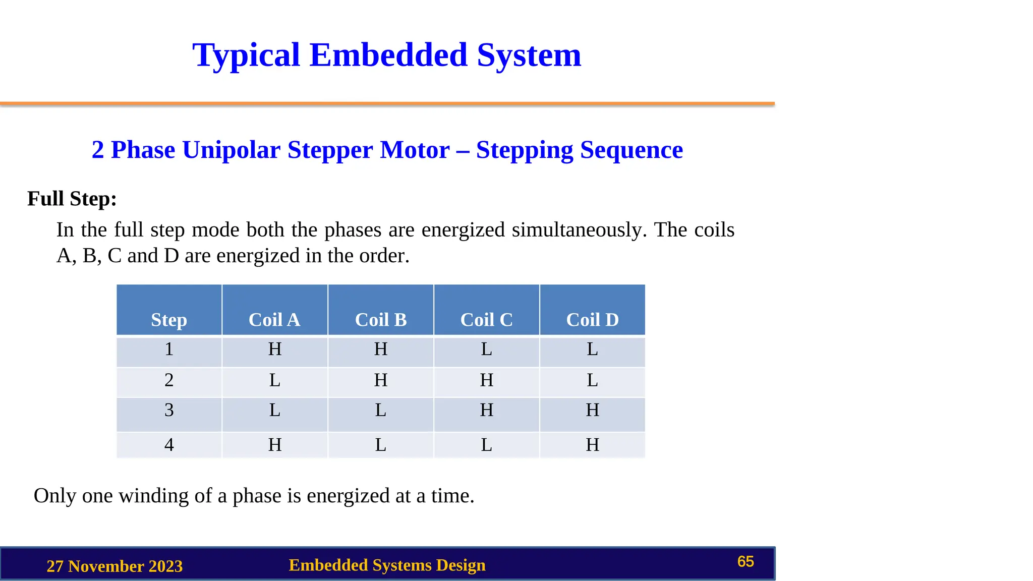 Typical Embedded System
2 Phase Unipolar Stepper Motor – Stepping Sequence
27 November 2023 Embedded Systems Design 65
Full Step:
In the full step mode both the phases are energized simultaneously. The coils
A, B, C and D are energized in the order.
Step Coil A Coil B Coil C Coil D
1 H H L L
2 L H H L
3 L L H H
4 H L L H
Only one winding of a phase is energized at a time.
 