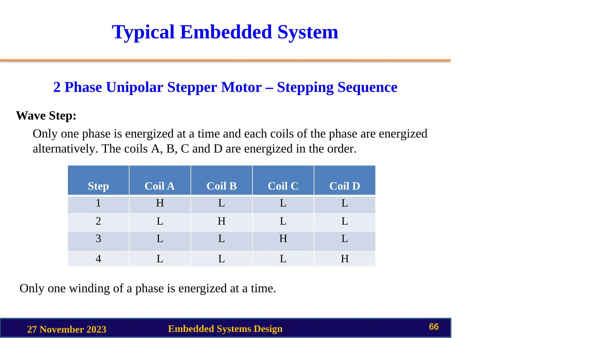Typical Embedded System
2 Phase Unipolar Stepper Motor – Stepping Sequence
27 November 2023 Embedded Systems Design 66
Wave Step:
Only one phase is energized at a time and each coils of the phase are energized
alternatively. The coils A, B, C and D are energized in the order.
Step Coil A Coil B Coil C Coil D
1 H L L L
2 L H L L
3 L L H L
4 L L L H
Only one winding of a phase is energized at a time.
 