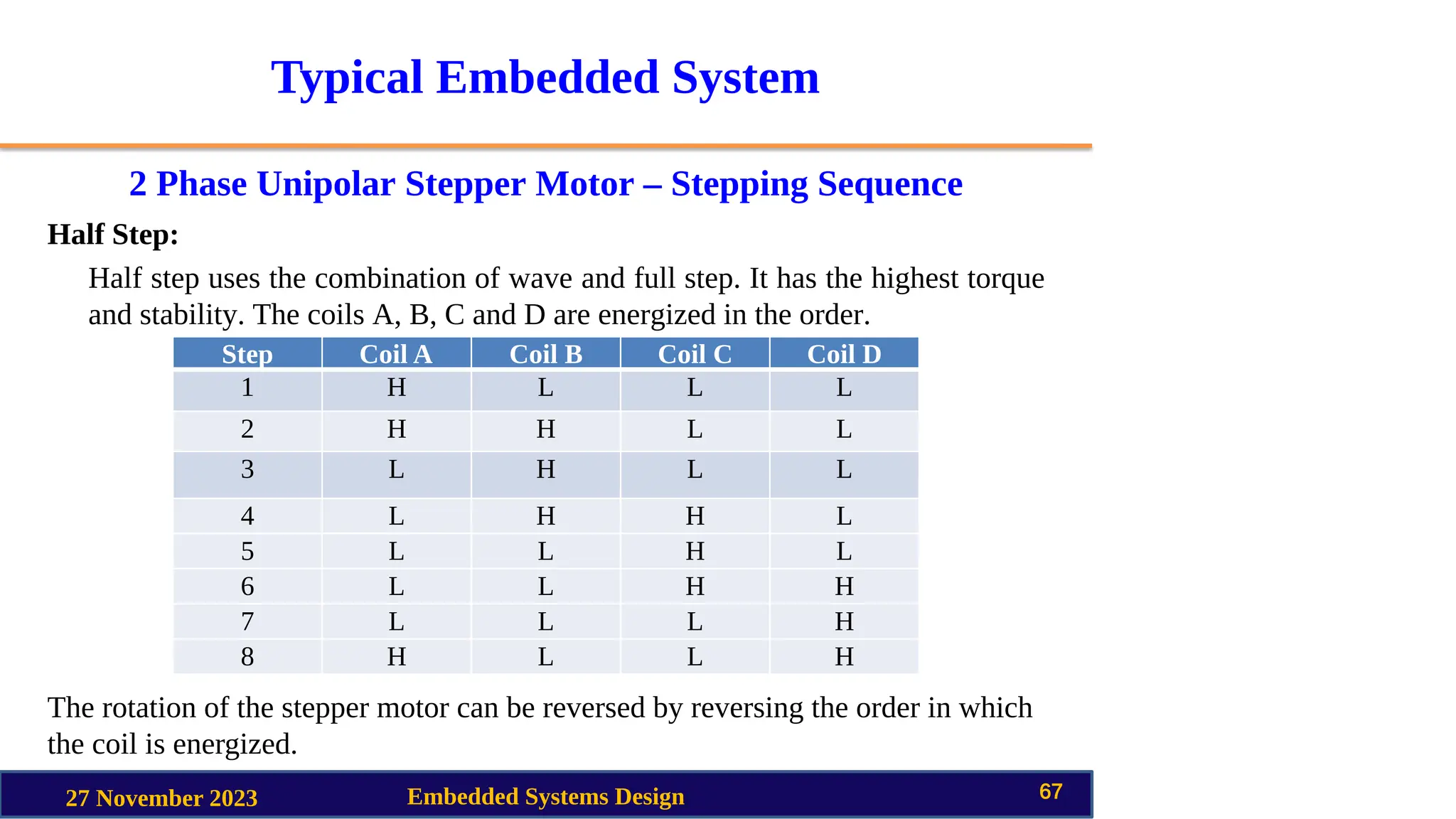 Typical Embedded System
2 Phase Unipolar Stepper Motor – Stepping Sequence
27 November 2023 Embedded Systems Design 67
Half Step:
Half step uses the combination of wave and full step. It has the highest torque
and stability. The coils A, B, C and D are energized in the order.
Step Coil A Coil B Coil C Coil D
1 H L L L
2 H H L L
3 L H L L
4 L H H L
5 L L H L
6 L L H H
7 L L L H
8 H L L H
The rotation of the stepper motor can be reversed by reversing the order in which
the coil is energized.
 