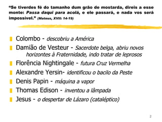 “ Se tiverdes fé do tamanho dum grão de mostarda, direis a esse monte:  Passa daqui para acolá,  e ele passará, e nada vos será impossível.”   (Mateus, XVII: 14-19) Colombo -  descobriu a América Damião de Vesteur -  Sacerdote belga ,   abriu novos  horizontes à Fraternidade, indo tratar de leprosos Florência Nightingale -  futura Cruz Vermelha Alexandre Yersin-  identificou o bacilo da Peste   Denis Papin -  máquina a vapor Thomas Edison -  inventou a lâmpada Jesus -  o despertar de Lázaro (cataléptico) 