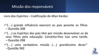 Missão dos responsáveis
Livro dos Espíritos – Codificação de Allan Kardec
•“(…) grande influência exercem os pais perante os filhos
– Questão 208
•“(…) os Espíritos dos pais têm por missão desenvolver os de
seus filhos pela educação. Constitui-lhes isso uma tarefa.
– Questão 208
•“(…) uma verdadeira missão (…) grandíssimo dever”
- Questão 582
11
 