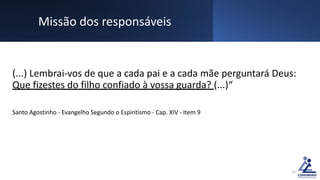 Missão dos responsáveis
(...) Lembrai-vos de que a cada pai e a cada mãe perguntará Deus:
Que fizestes do filho confiado à vossa guarda? (...)“
Santo Agostinho - Evangelho Segundo o Espiritismo - Cap. XIV - Item 9
12
 