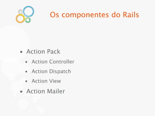 Os componentes do Rails




• Action Pack
 • Action Controller
 • Action Dispatch
 • Action View

• Action Mailer
 