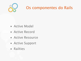 Os componentes do Rails



• Active Model
• Active Record
• Active Resource
• Active Support
• Railties
 