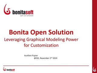 Bonita Open Solution
Leveraging Graphical Modeling Power
for Customization
Aurélien Pupier
@ESE, November 2nd 2010
 